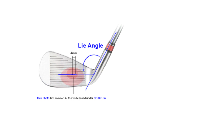 Lie Angle