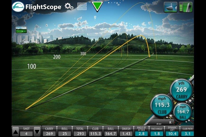 Golf Driving Distances: understanding and decision-making